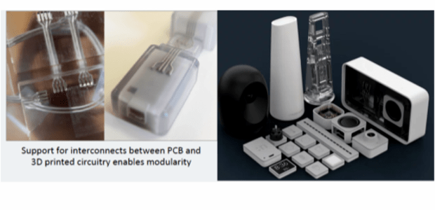 Left: 3D printed objects with the metallized paths structurally embedded