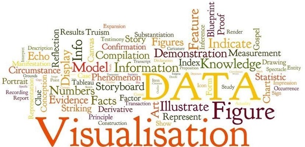 Buyers’ Guide: Prices dropping for data visualization software