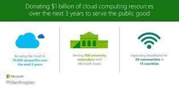 Microsoft Philanthropies will donate $1 billion of Microsoft Cloud Services to serve the public good