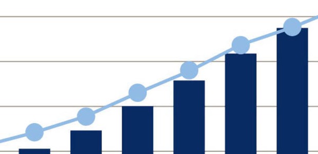 META ICT Markets to Bounce Back from Current Macroeconomic Woes to Reach Revenues of $243 Billion in 2017