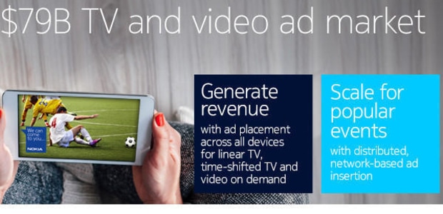 Nokia launches solution to help operators tap into the TV and Video advertising market