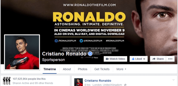 Cristiano Ronaldo awarded for being Facebook’s “most ‘liked’ person