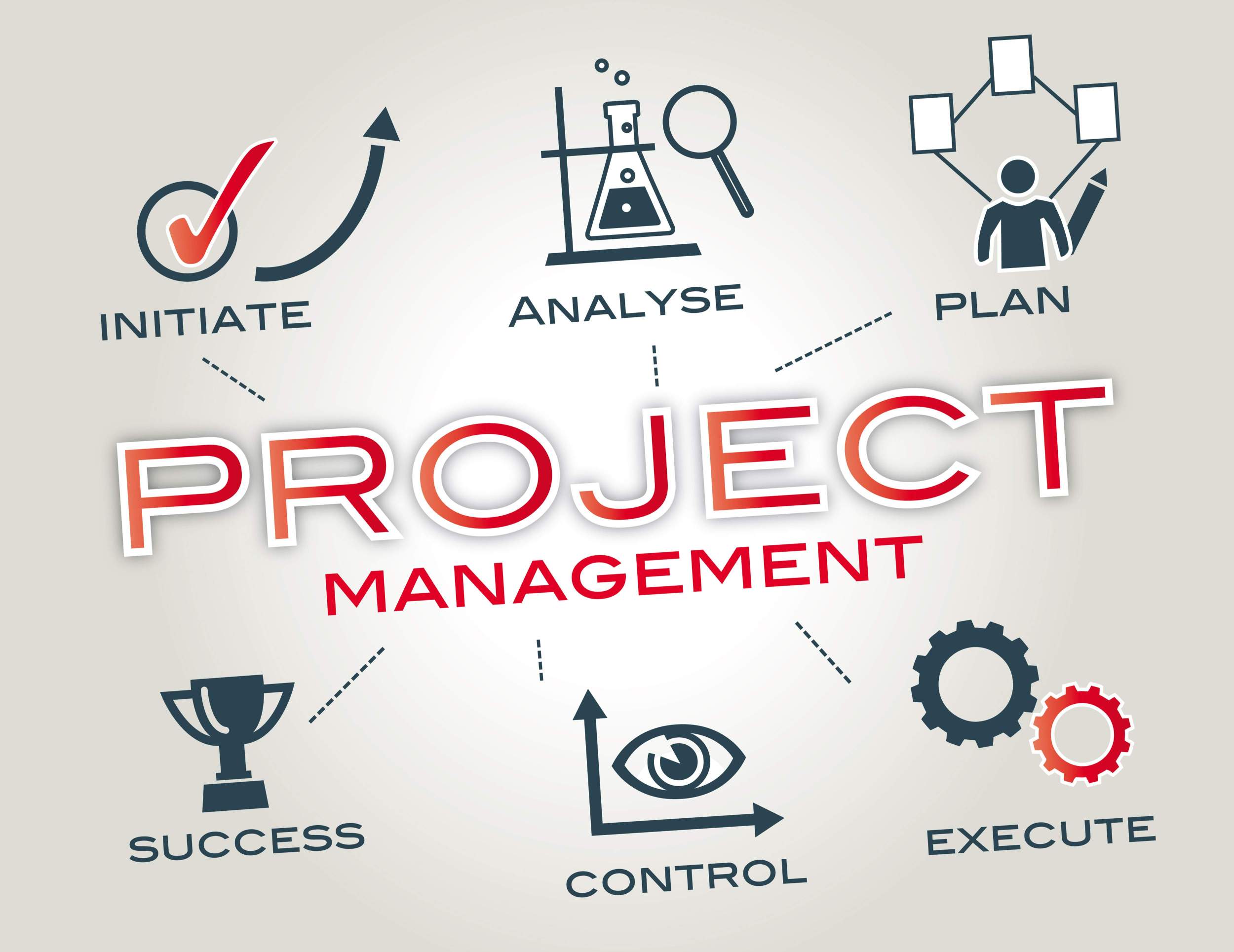 8 project management tips for setting and managing expectations