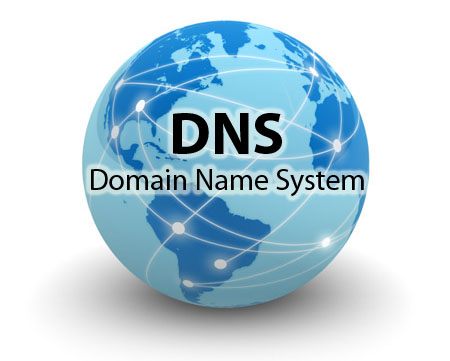 DNS-and-IP-Address