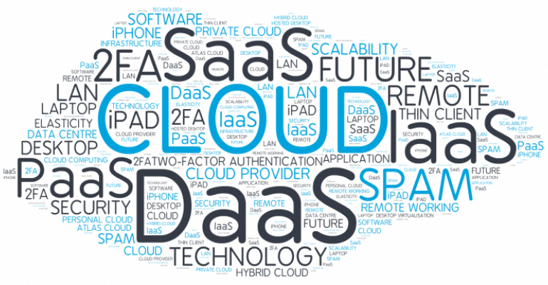cloud-terms_0