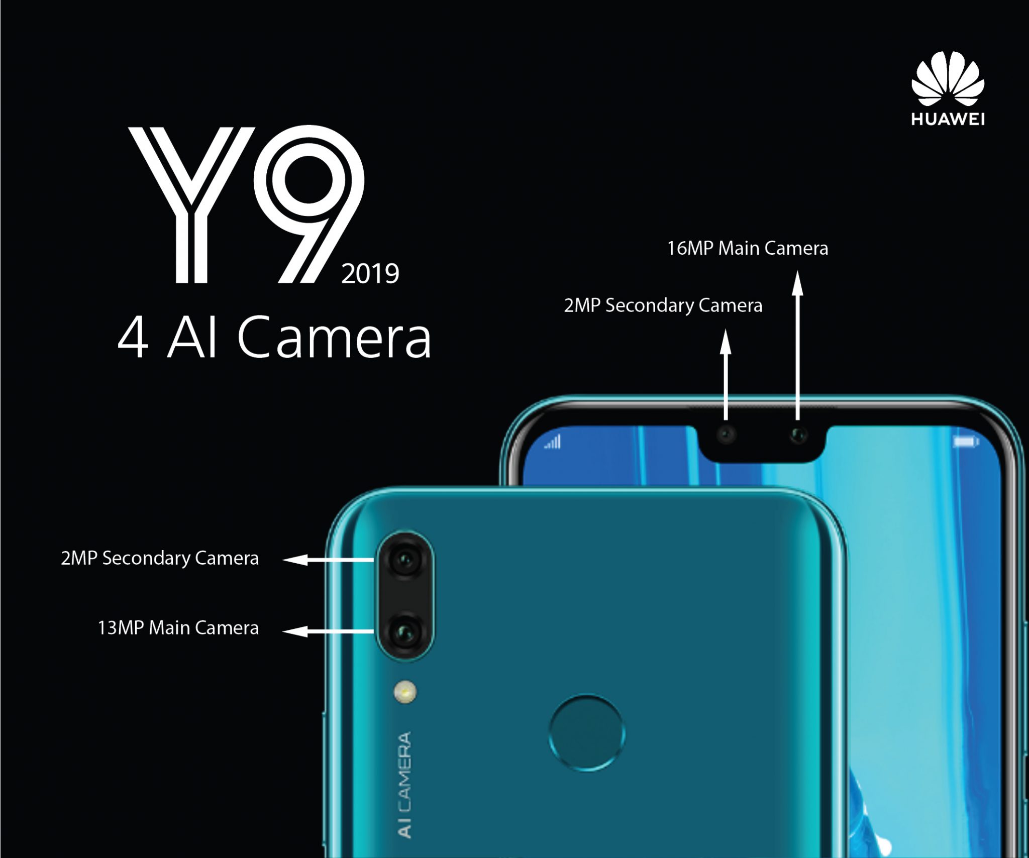 Understanding the Huawei Y9 4AI Cameras
