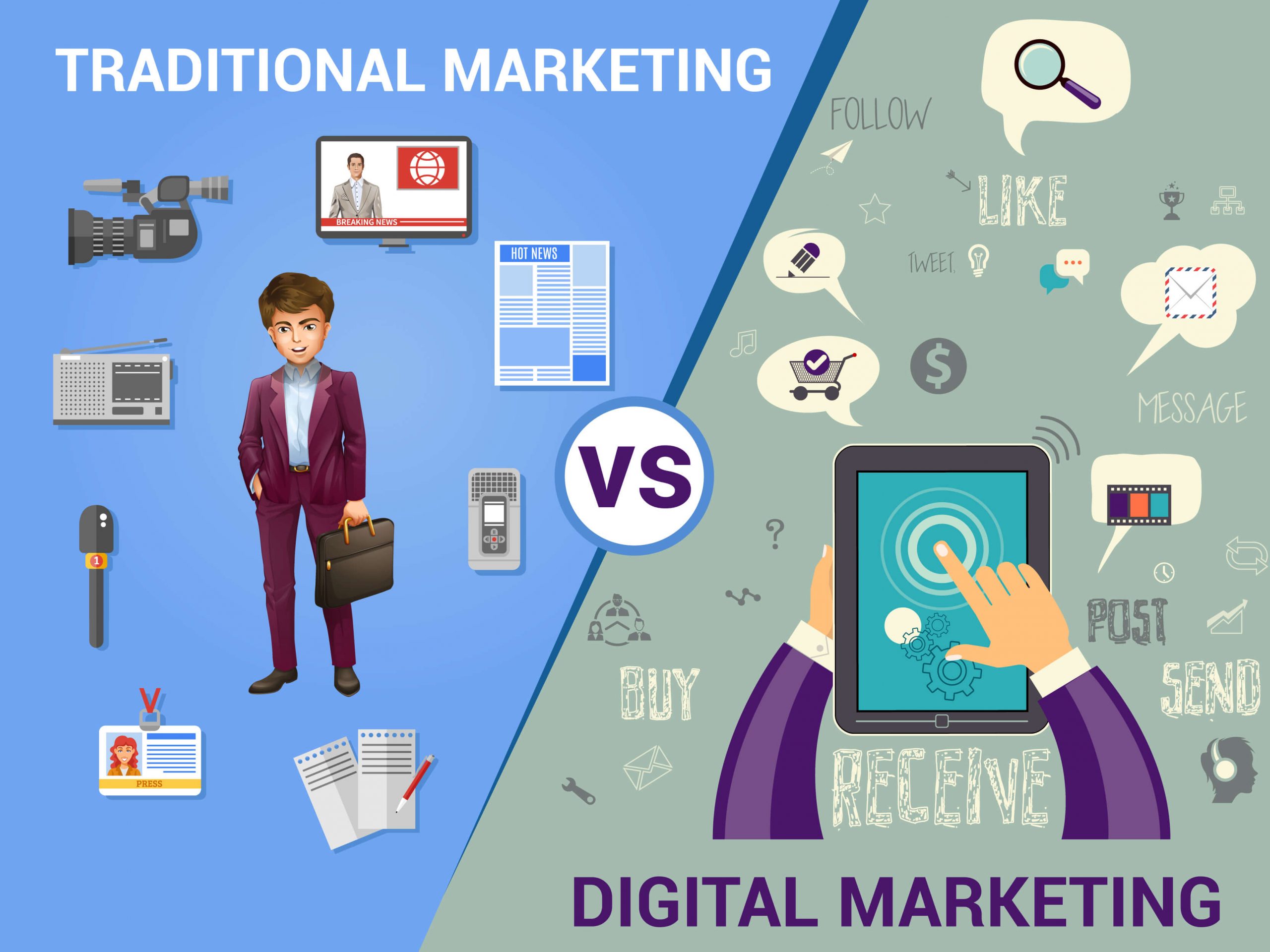 How the traditional marketing mix can assist in your digital marketing efforts