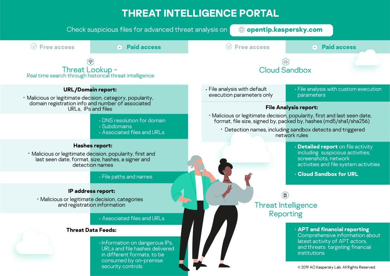 thumbnail_TIP infographic