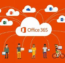 Kaspersky Security For Microsoft Office 365 Secures SharePoint Online And Microsoft Teams