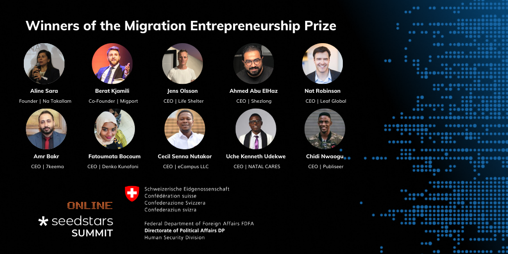 Migration Entrepreneurship Prize Winners