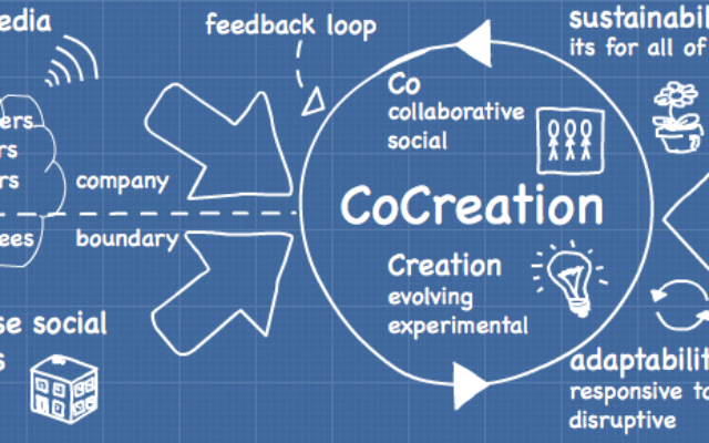 Co-creation