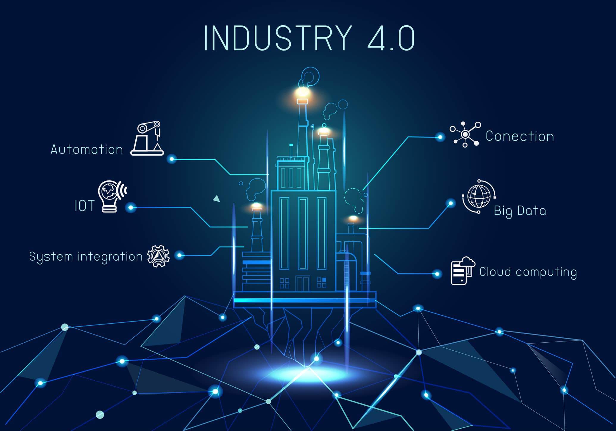 Synkron International Putting Engineering Sector On Digital Map