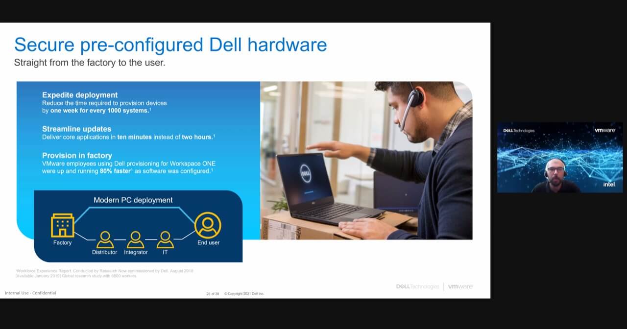 Redefining The Work Landscape With Dell Technology