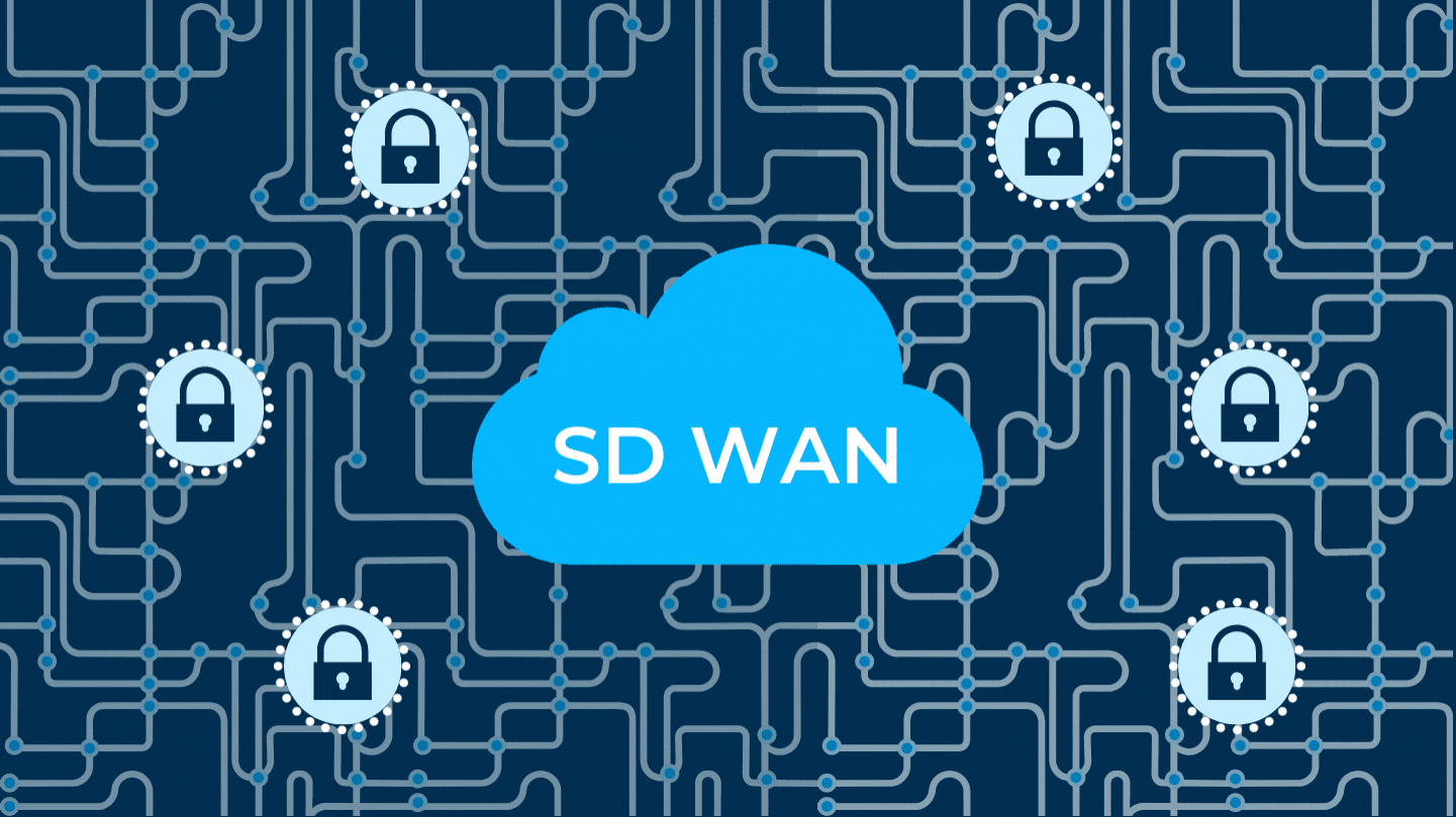 SD-WAN is Software Defined Wide Area Network, which is a relatively new concept in the world of networks and is growing in popularity due to its many benefits