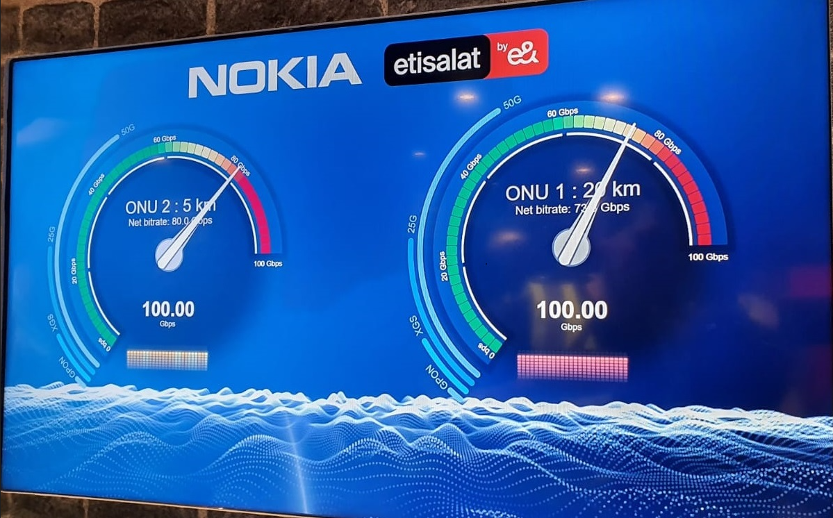 Nokia, Etisalat Partner To Show First 100 Gbps Fiber Broadband in MEA